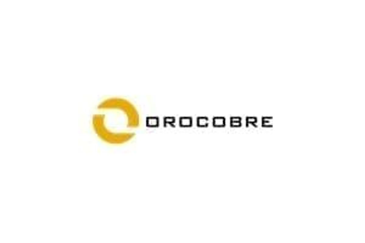 lithium community pricing