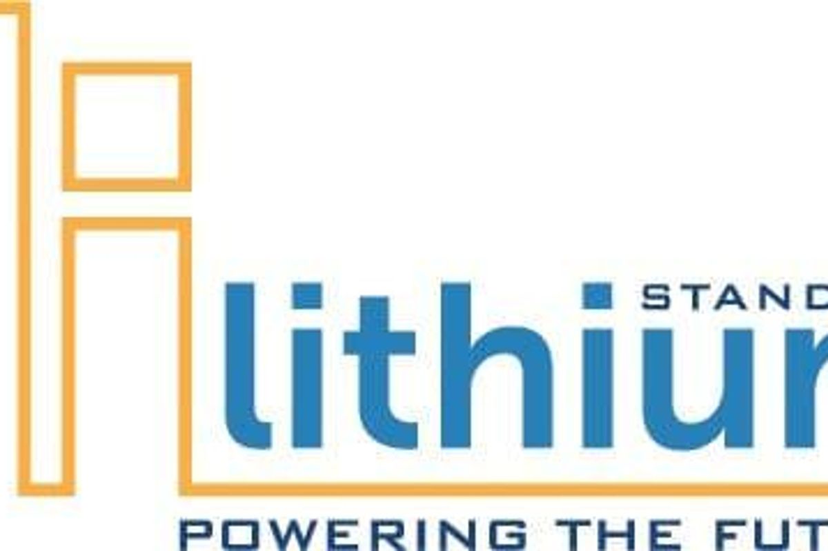 Lithium Investing