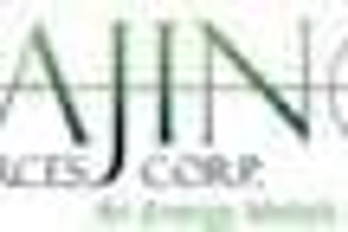 Lithium Investing