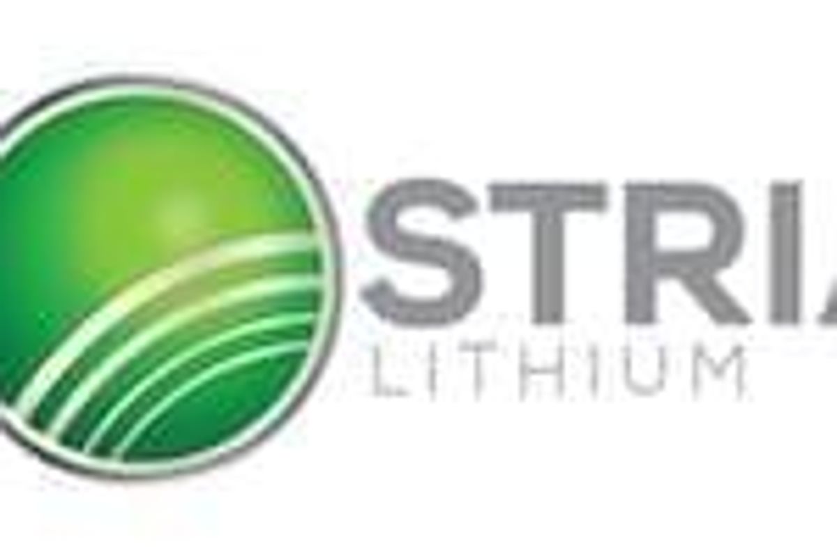 Lithium Investing
