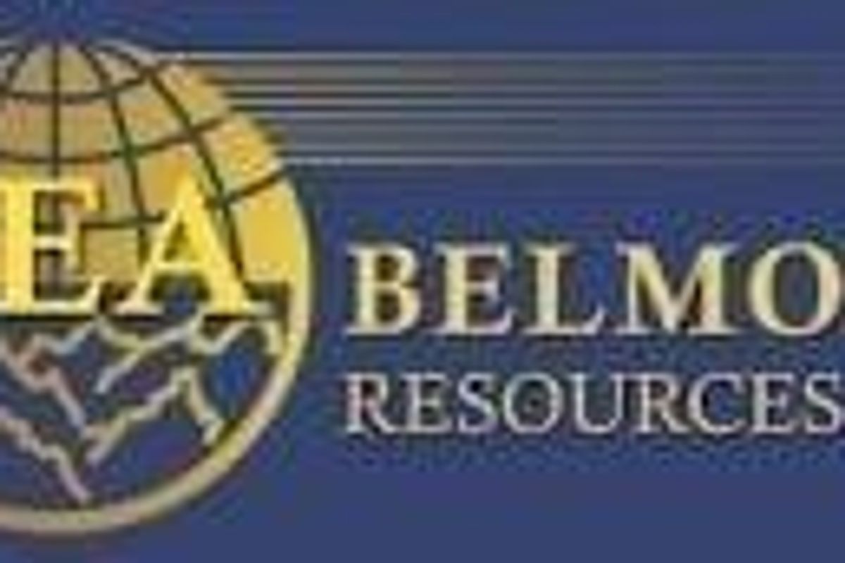 Lithium Investing