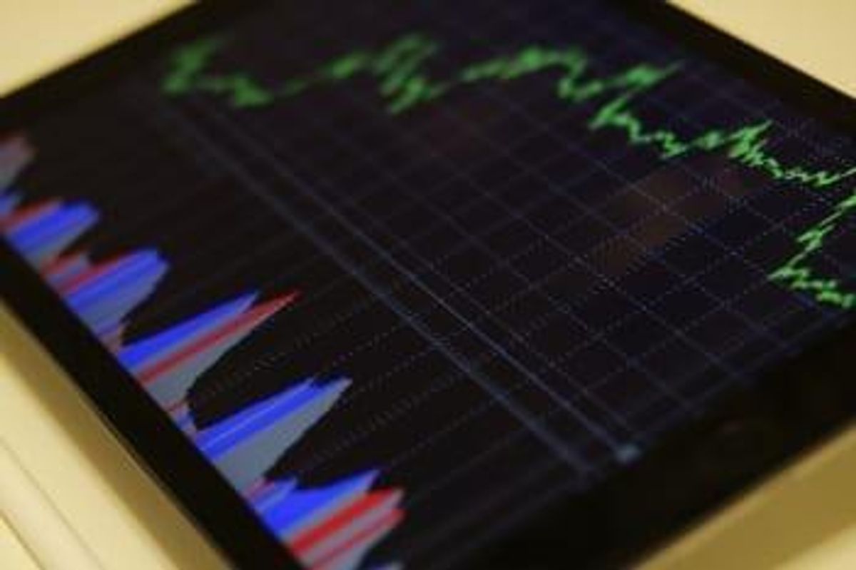Lithium Investing