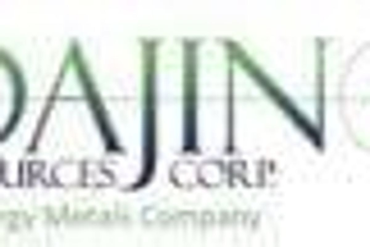 Lithium Investing