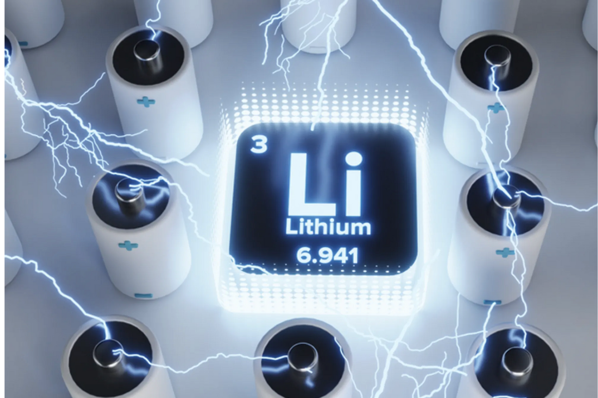 lithium-ion batteries surrounding lithium's periodic table symbol