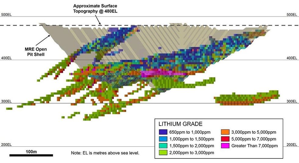 Lithium MRE isometric section view
