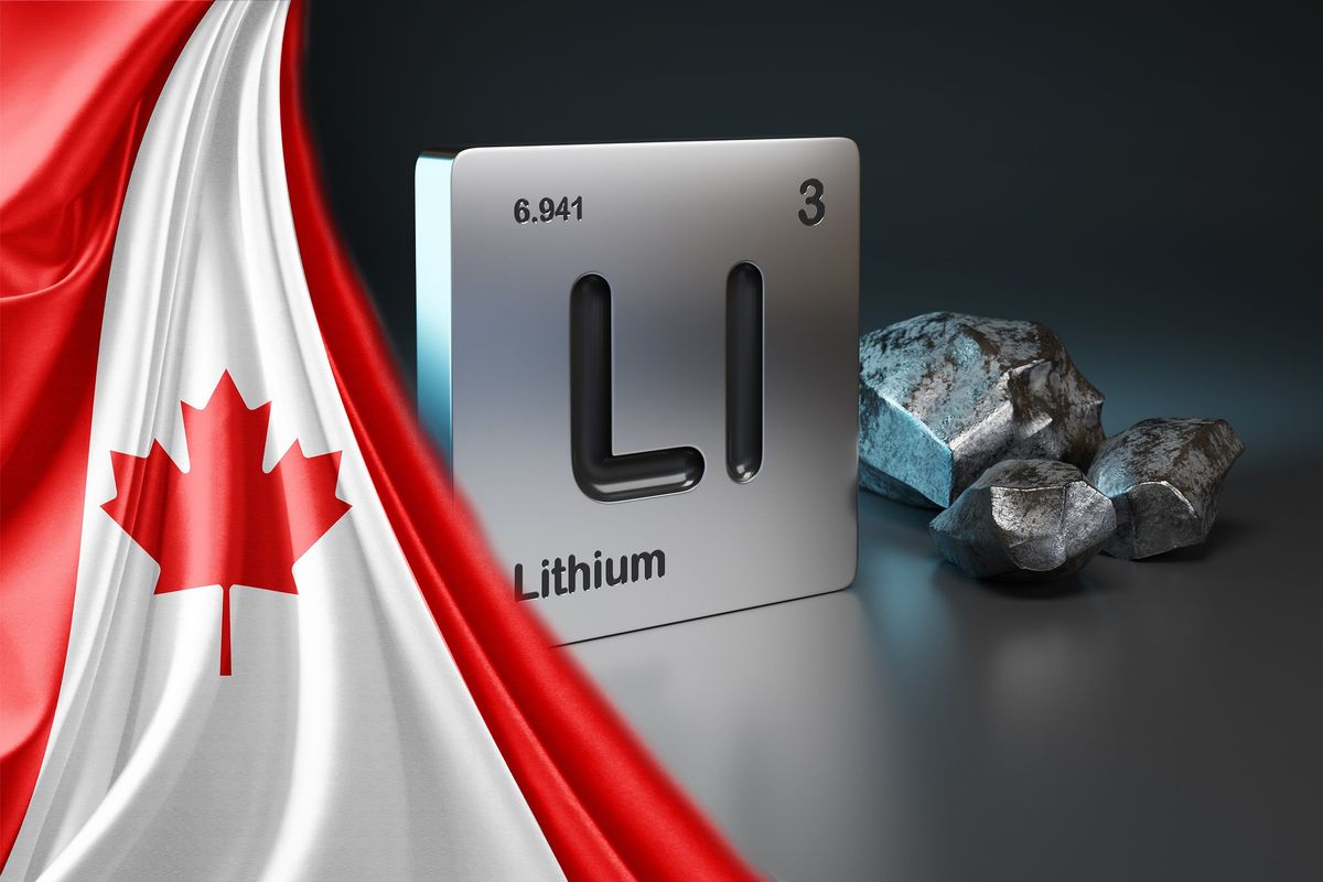 Lithium periodic symbol and Canadian flag. 