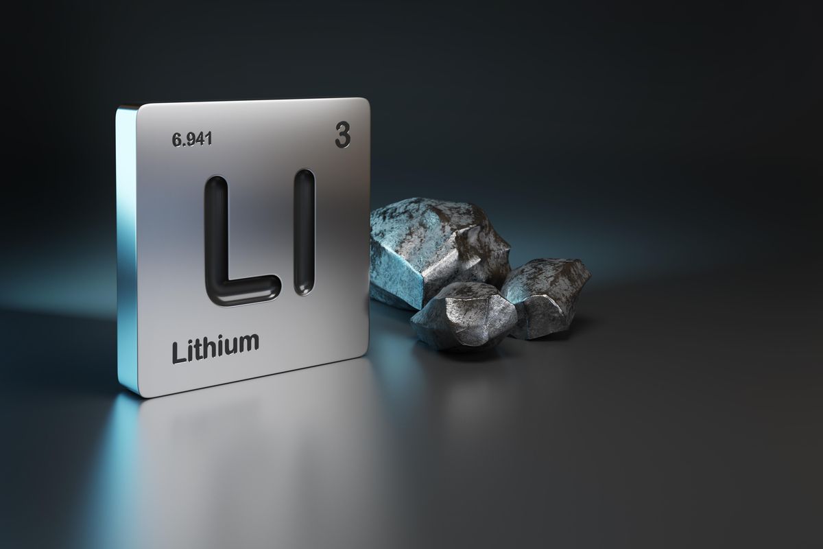 Lithium periodic symbol standing next to lithium metal.