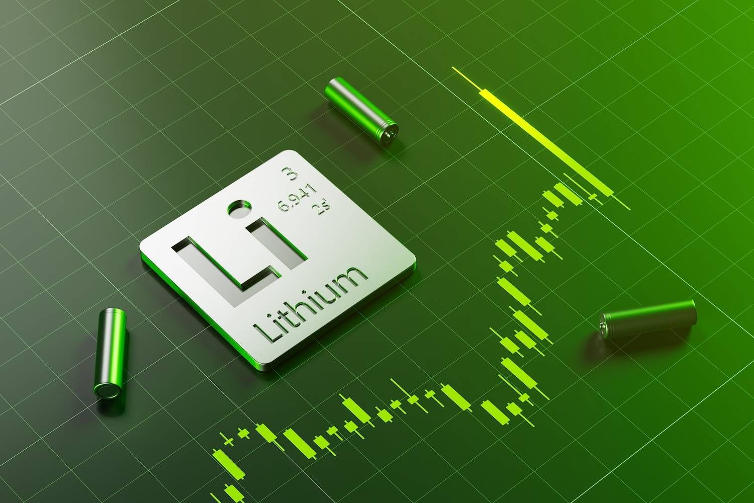 Lithium periodic symbol with batteries and stock chart on green digital background.