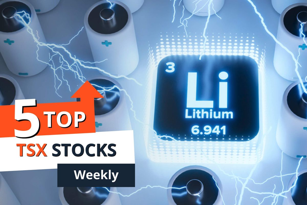 lithium periodic symbol with lithium-ion batteries