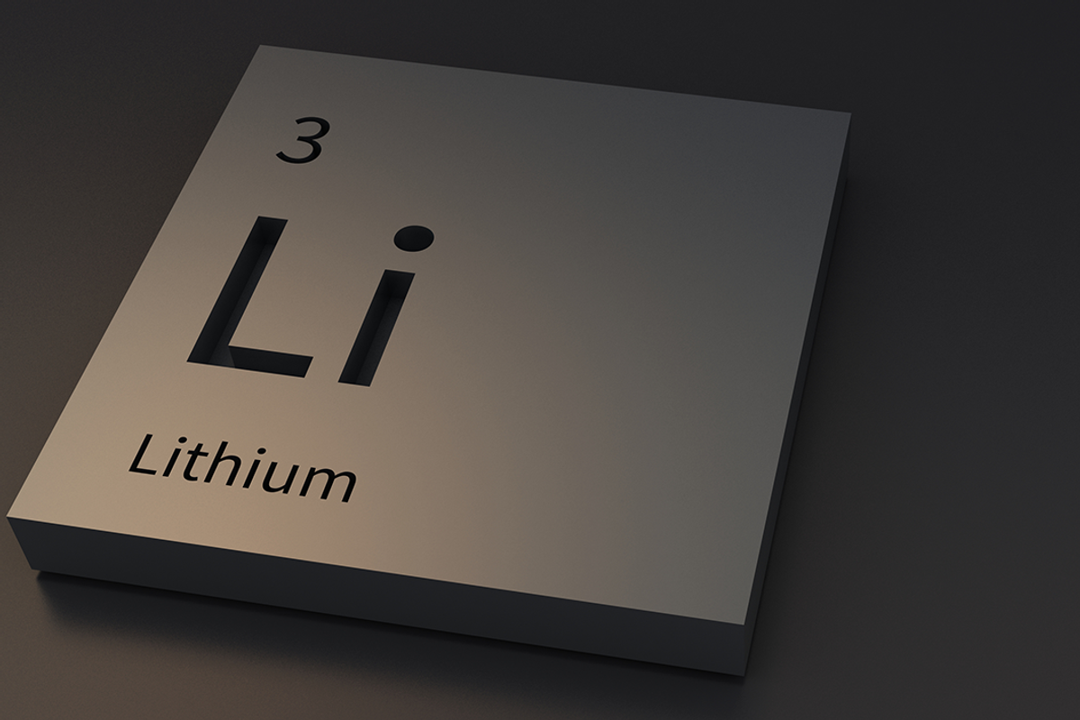 lithium periodic symbol