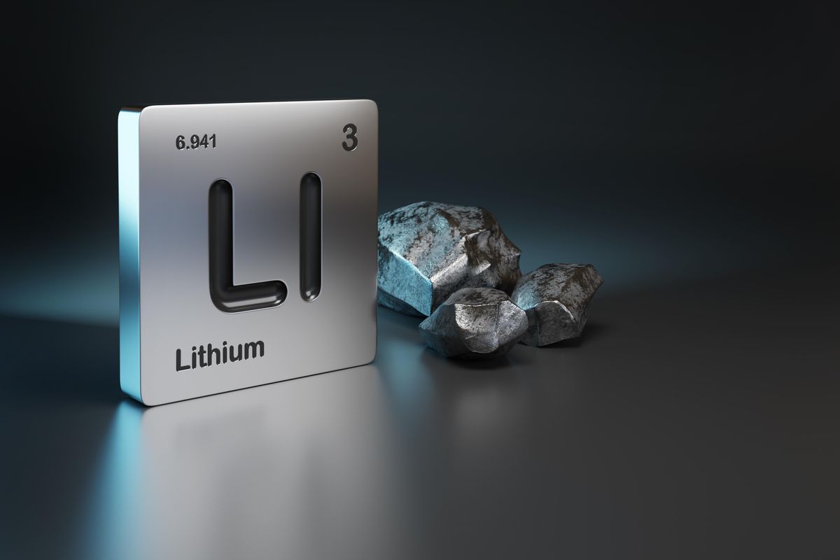 Lithium periodic table symbol and ore. 