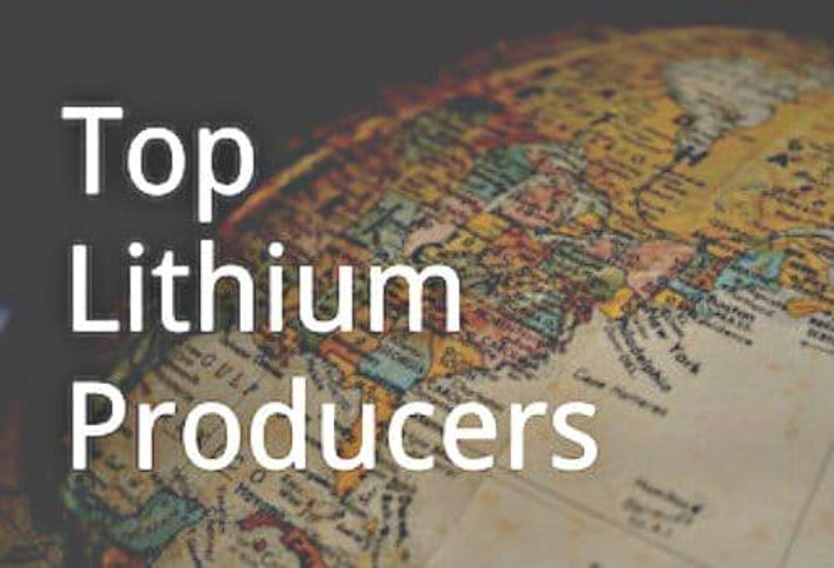 lithium production by country