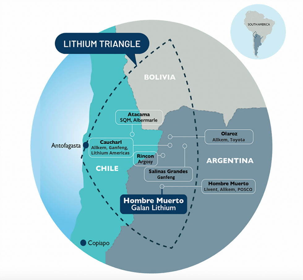 Lithium Triangle