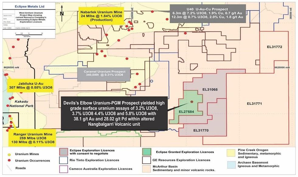 Liverpool Uranium Project