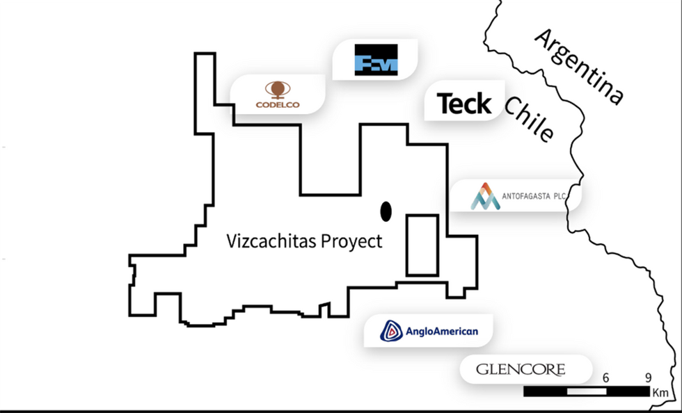 Los Andes Copper's Neighboring Projects