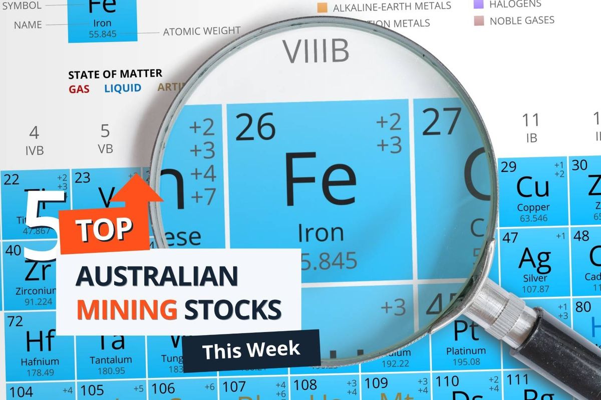 Magnifying glass over periodic table highlighting Iron, with text: Top 5 Australian Mining Stocks This Week.