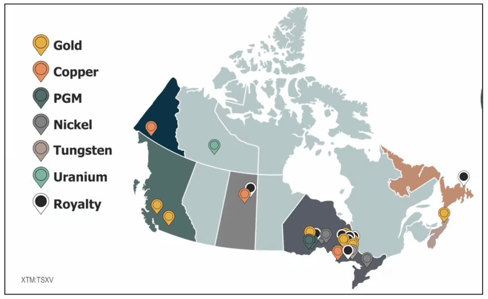 Map of Canada showing locations of mineral resources: gold, copper, PGM, nickel, uranium.