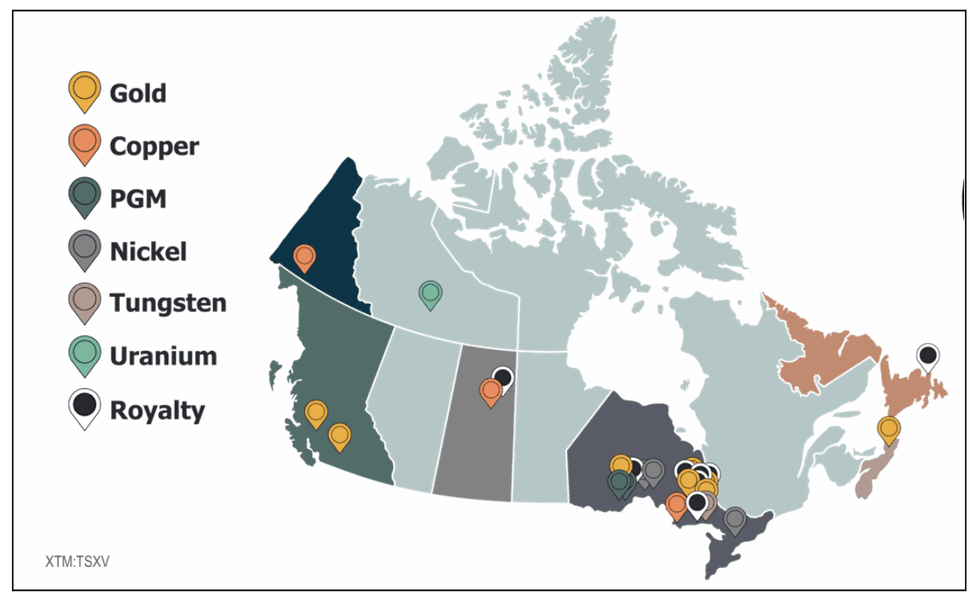 Map of Canada showing locations of various mineral deposits using color-coded markers including Transition Metals deposits
