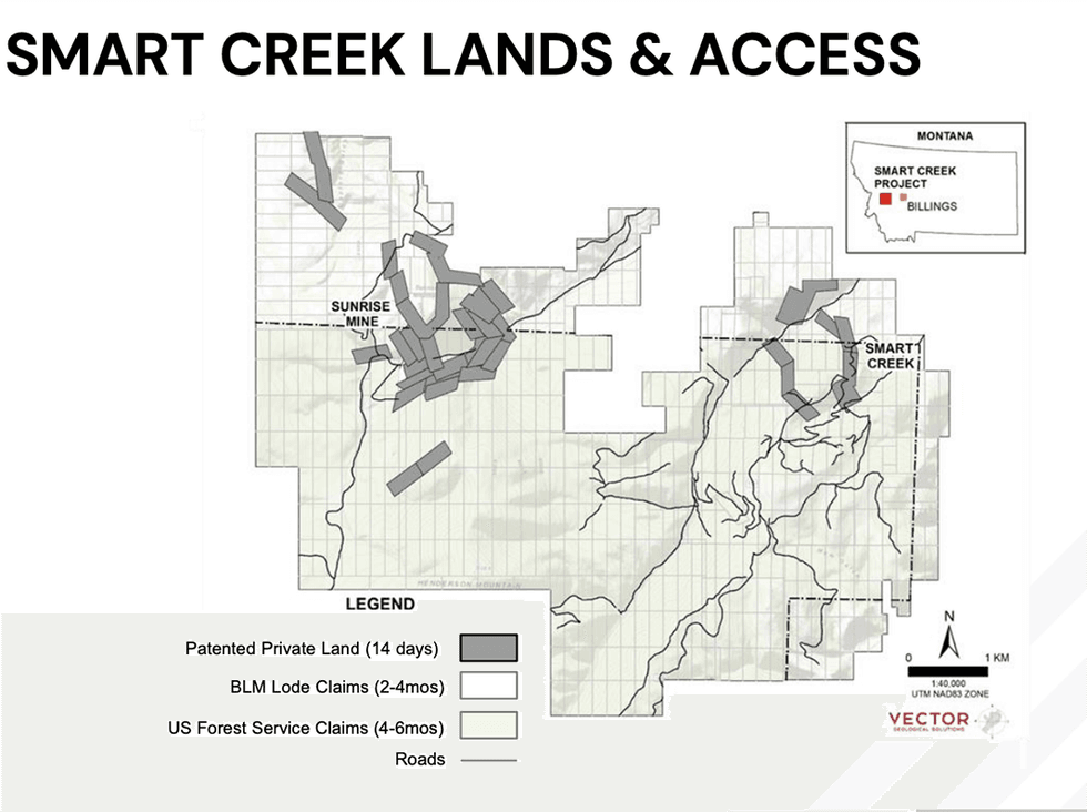 Map of Domestic Metals Smart Creek lands, showing claims, private land, roads, and location in Montana.