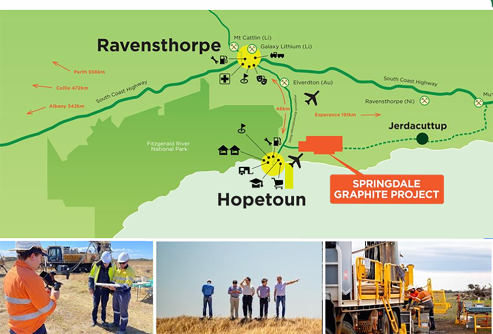 Map of International Graphite