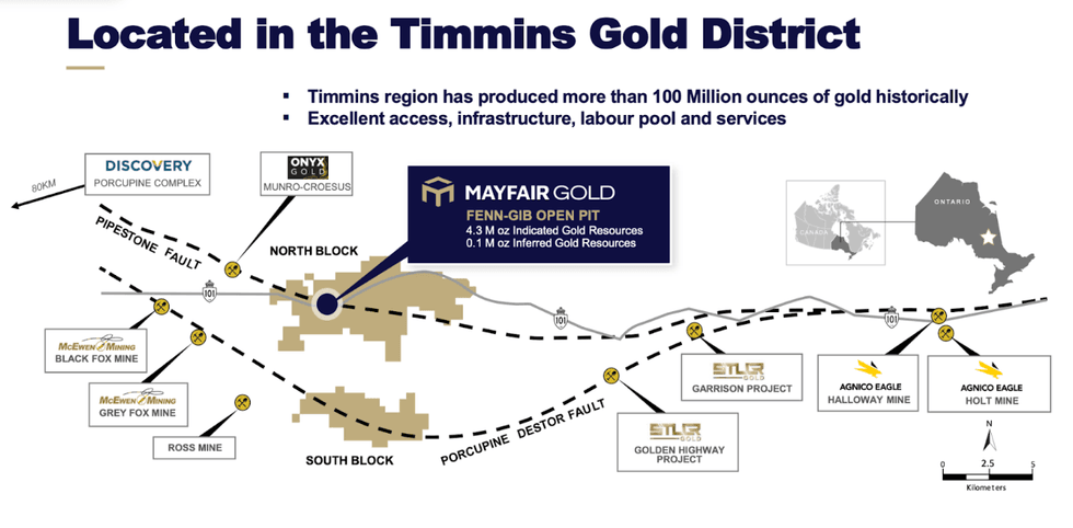 Map showing gold mines and faults in the Timmins Gold District with resource details including Mayfair Gold project