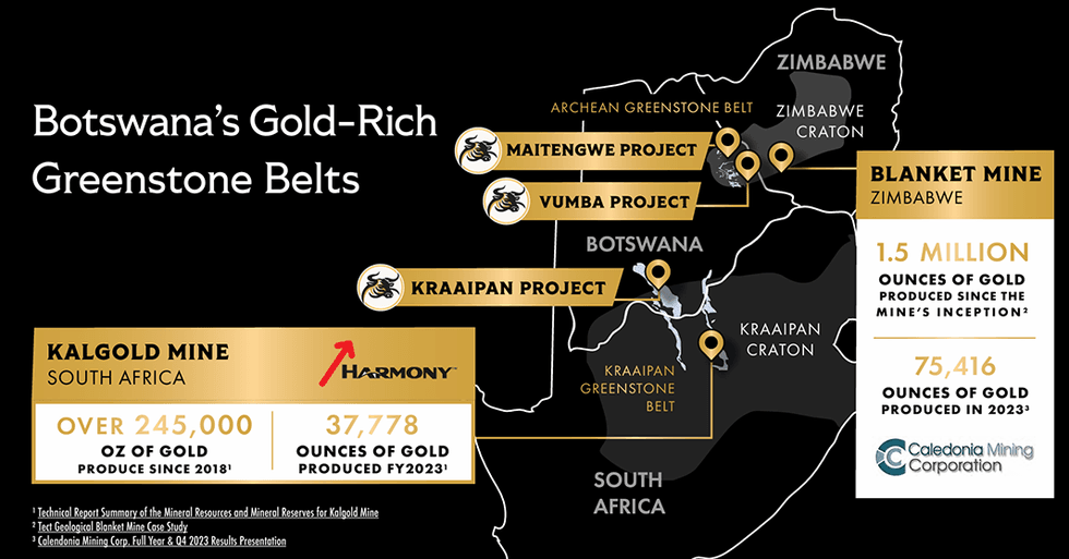 Map showing gold mines in Botswana and Zimbabwe with production statistics including One Bullion's projects