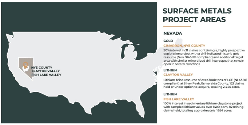 Map showing Surface Metal's project locations