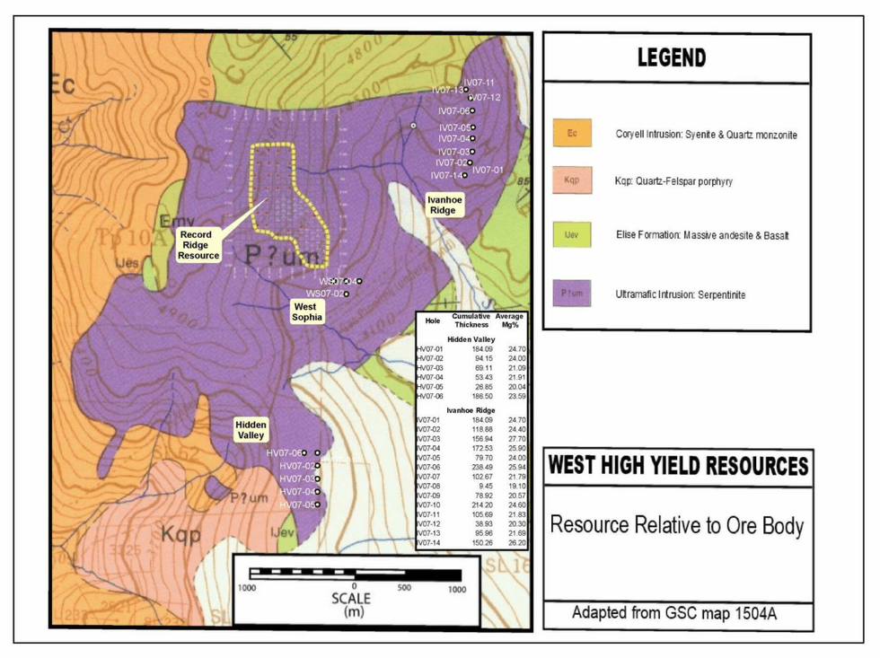 Map showing West High Yield's Record Ridge project resource