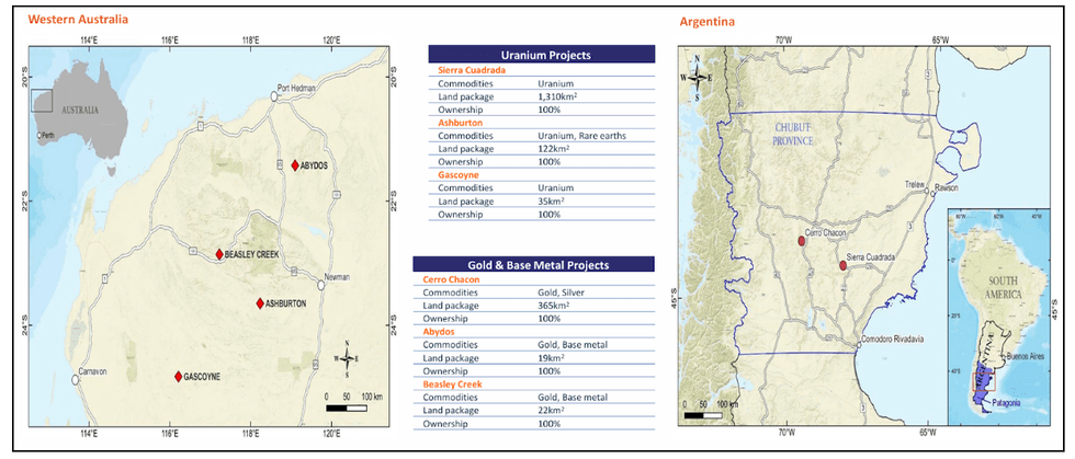Maps of mining projects in Western Australia and Argentina Including assets of Piche Resources