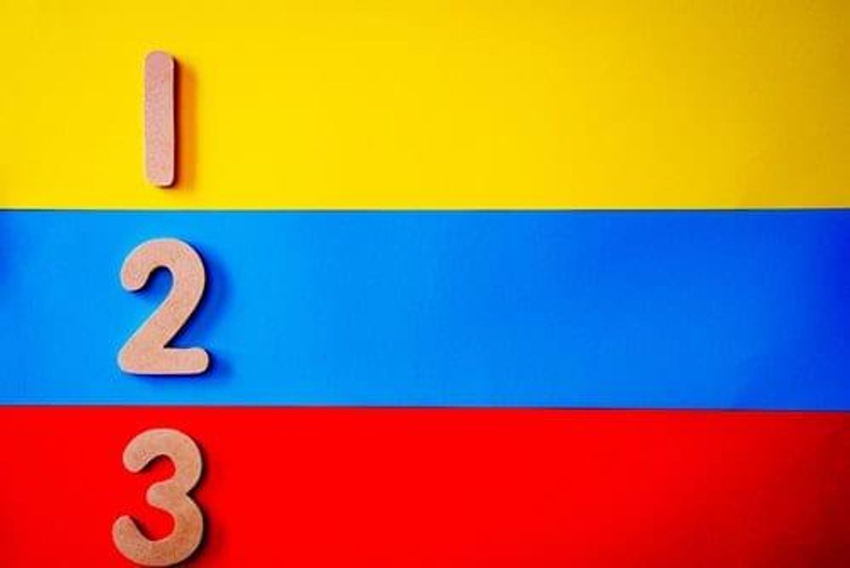 Medical Device Investing