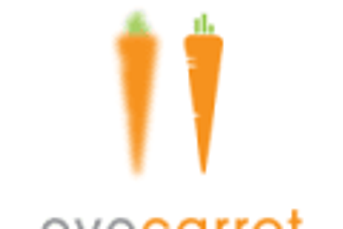 Medical Device Investing