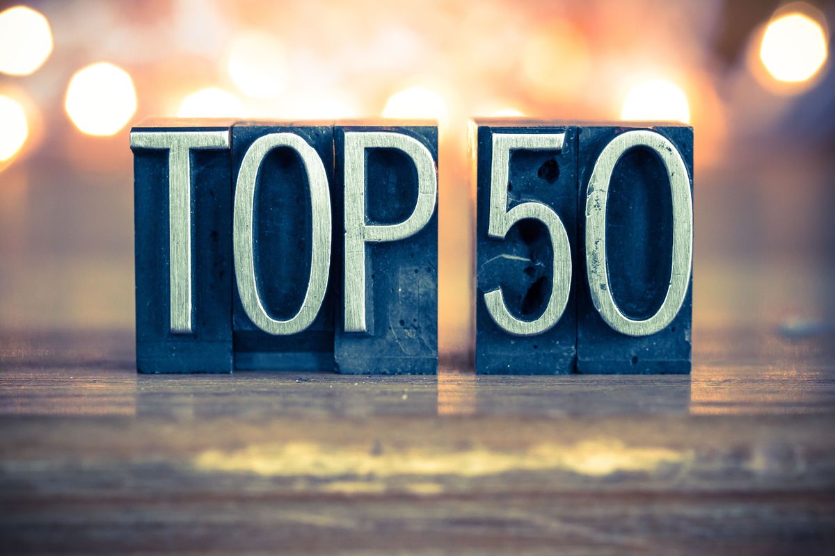 Metal letterpress sign that says Top 50.