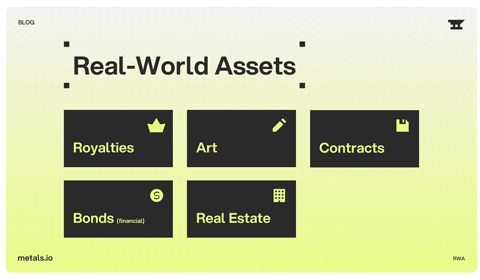 Metals.io - Key Technology Platform