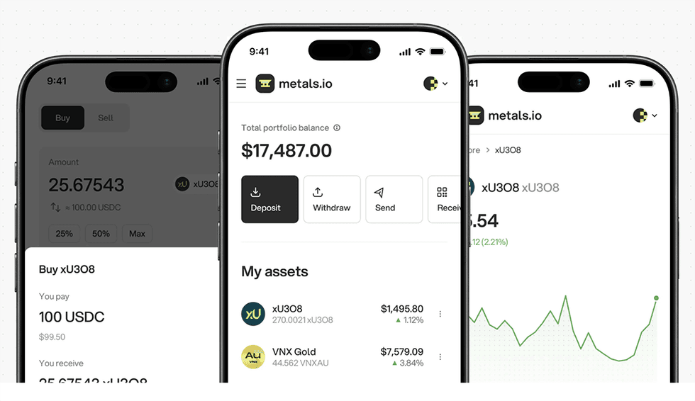 Metals.io platform