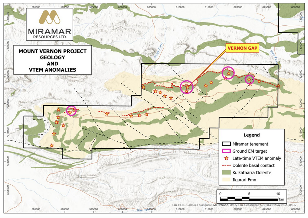 Miramar Resources'  Bangemall/Mount Vernon (Gascoyne)