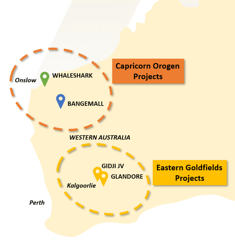 Miramar Resources Projects