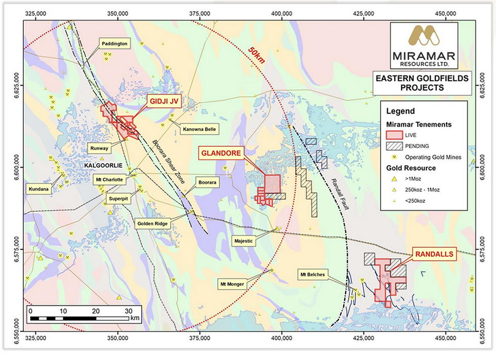 Miramar Resources'  u200bGidji JV Project (Eastern Goldfields)