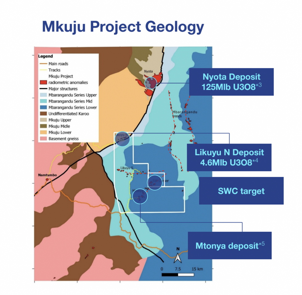 Mkuju Project Geology