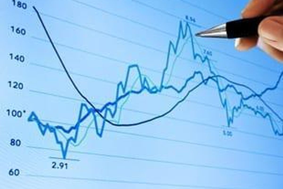 NASDAQ: AMDA