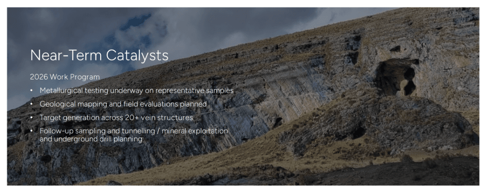 Near term catalysts at Rio Silver's Santa Rita project