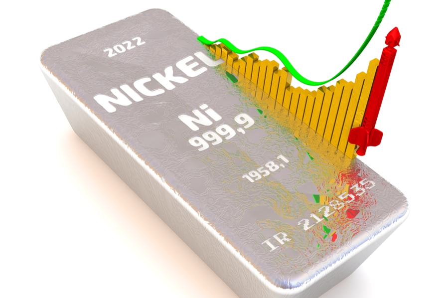 nickel bar with digital price chart on top spiking with a rocket ship as the tallest bar