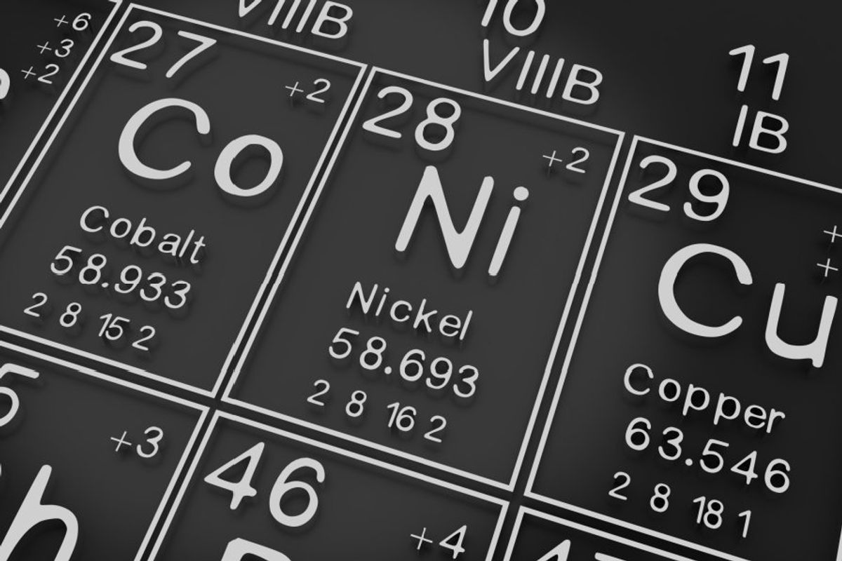 nickel periodic symbol