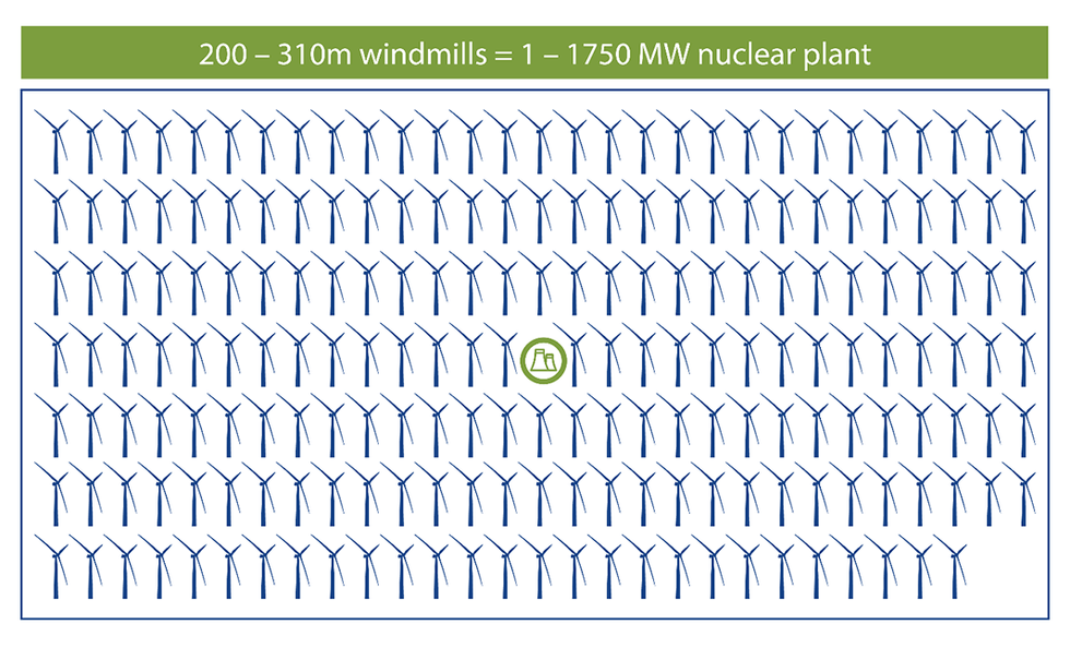 Nuclear Fuels