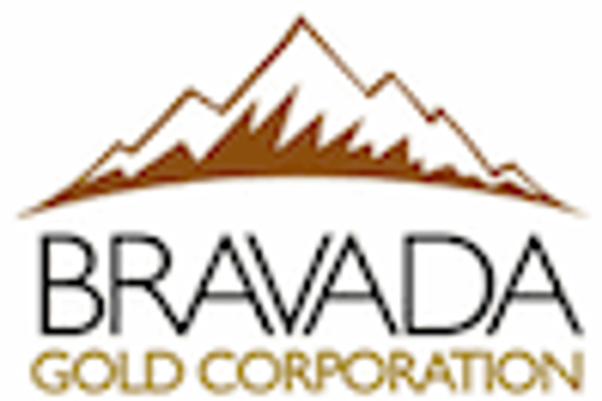 NYSE:KGC
