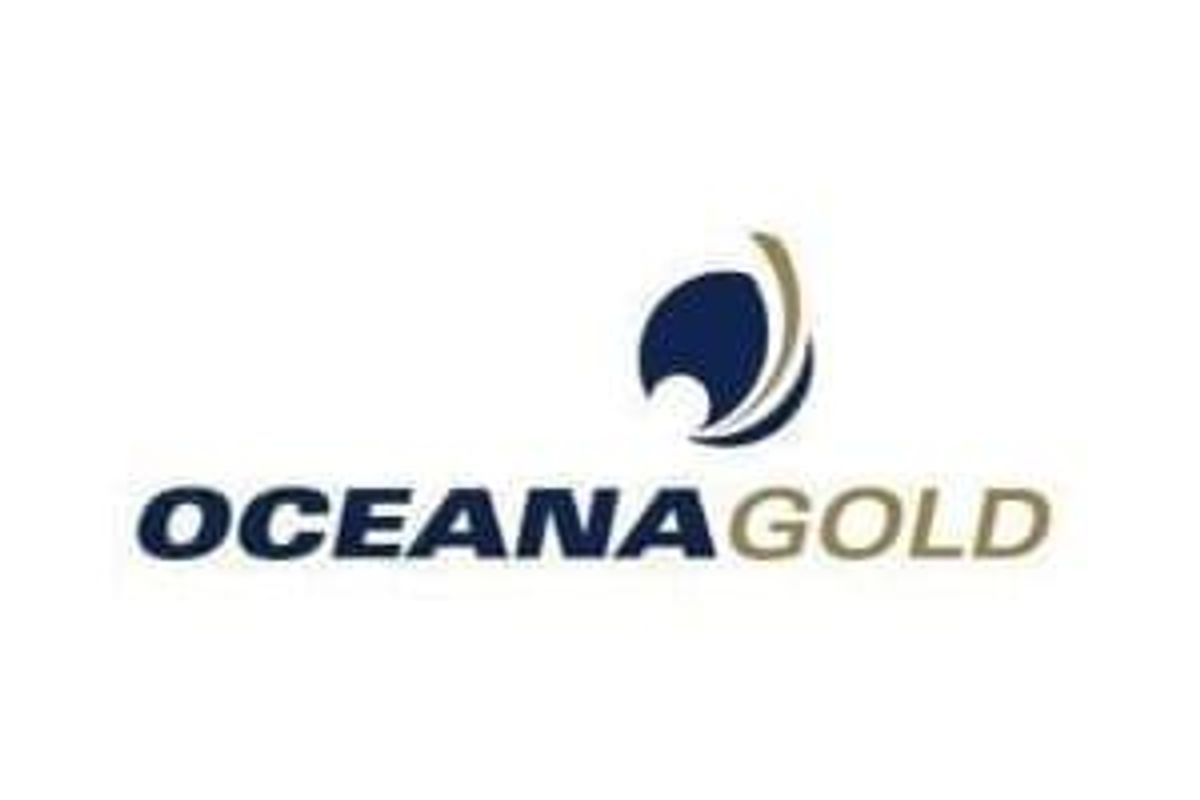 ogc stock