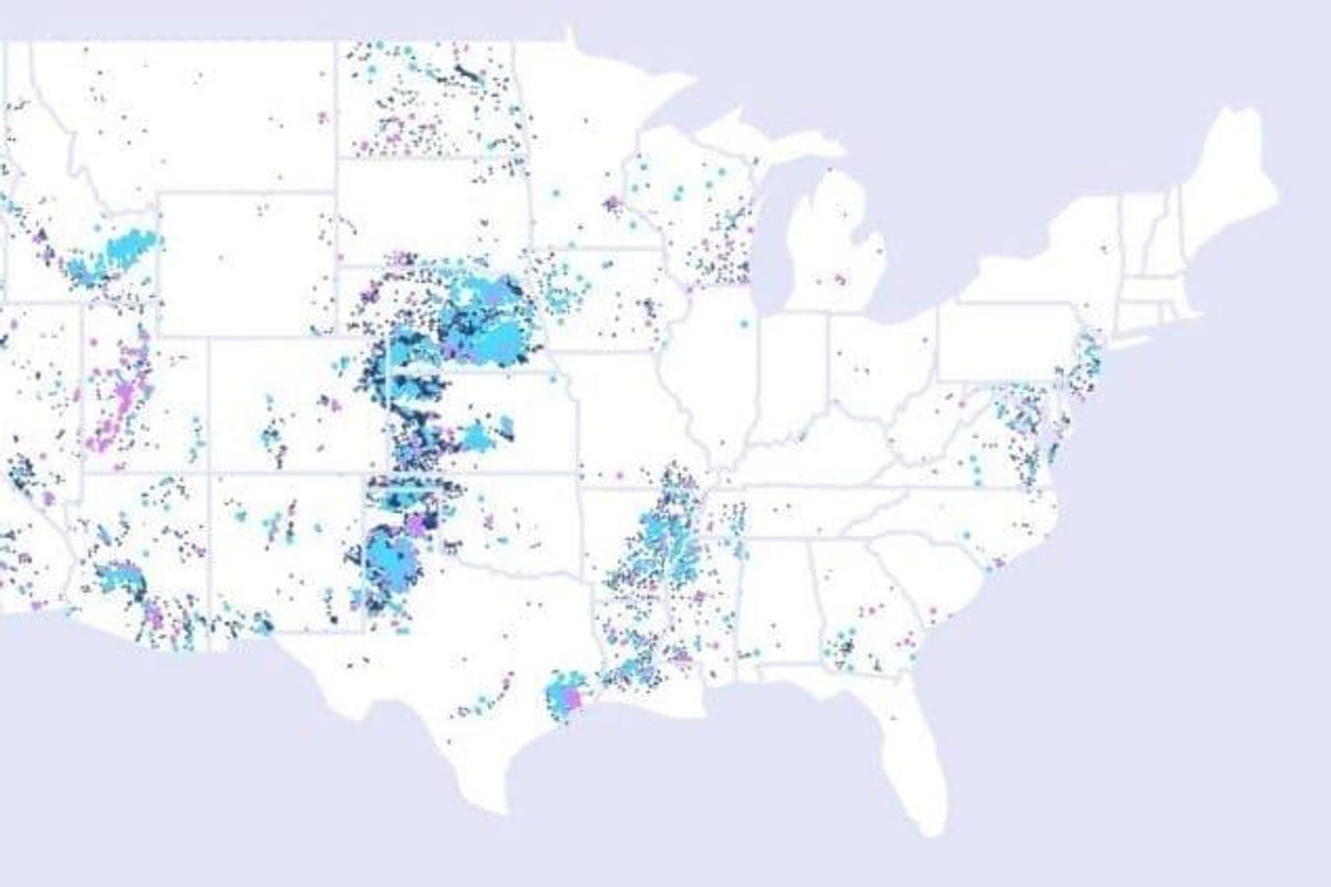 Oil and Gas Investing