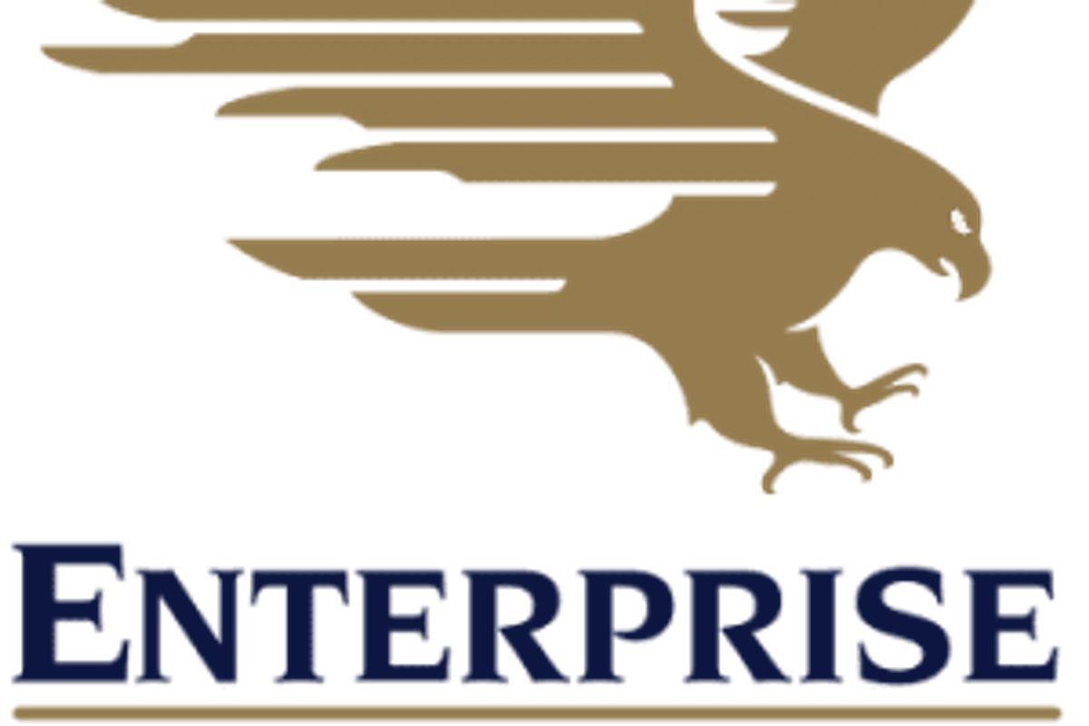 Oil and Gas Investing