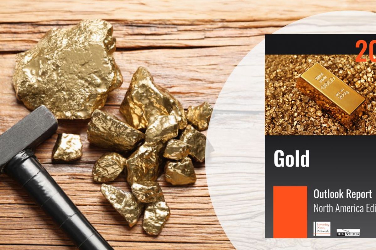 Gold Outlook