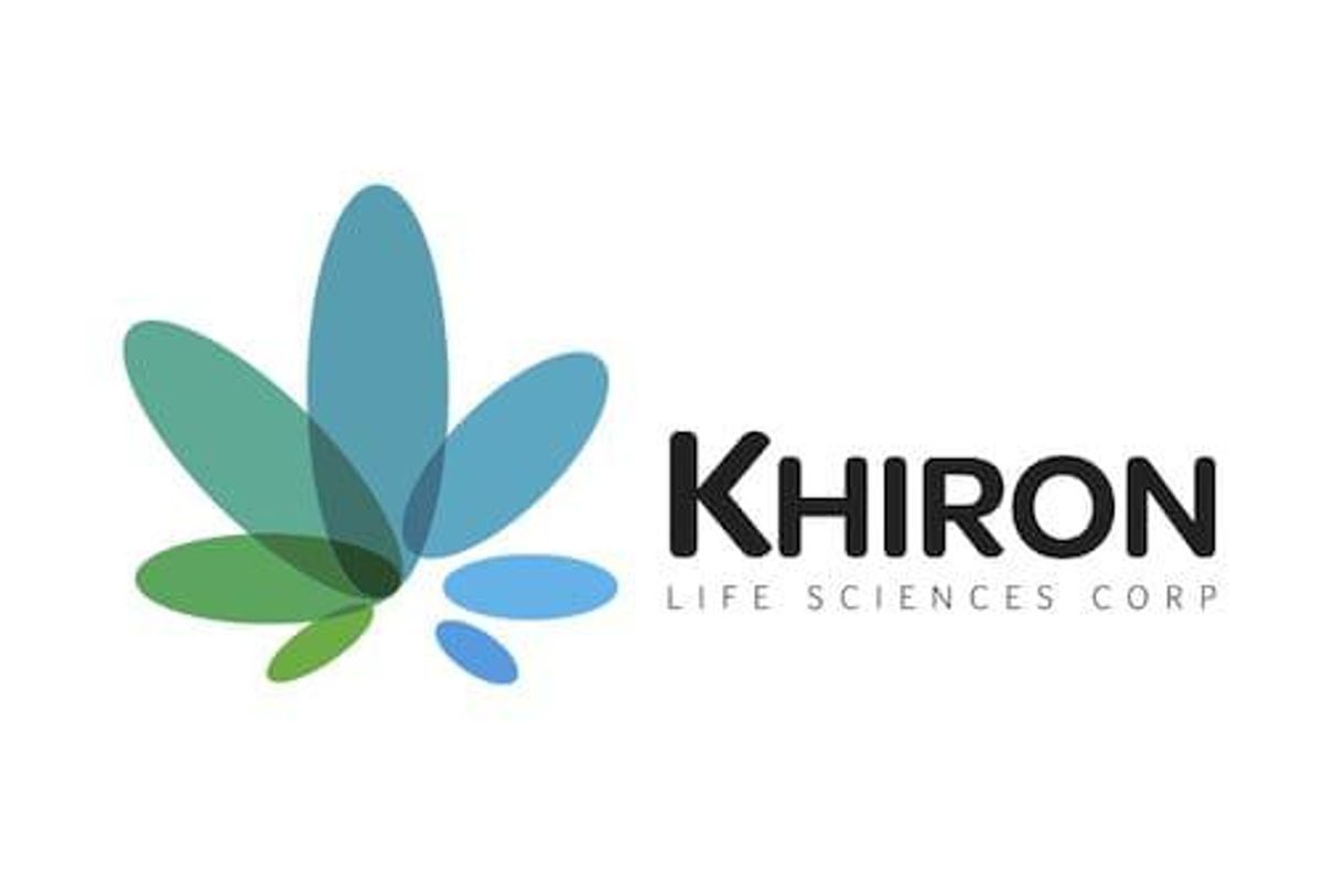 OTC:KHRNF
