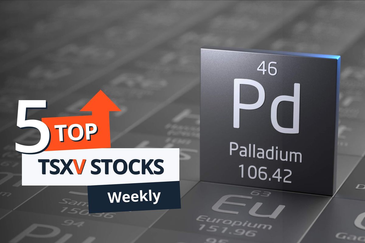 palladium periodic table symbol
